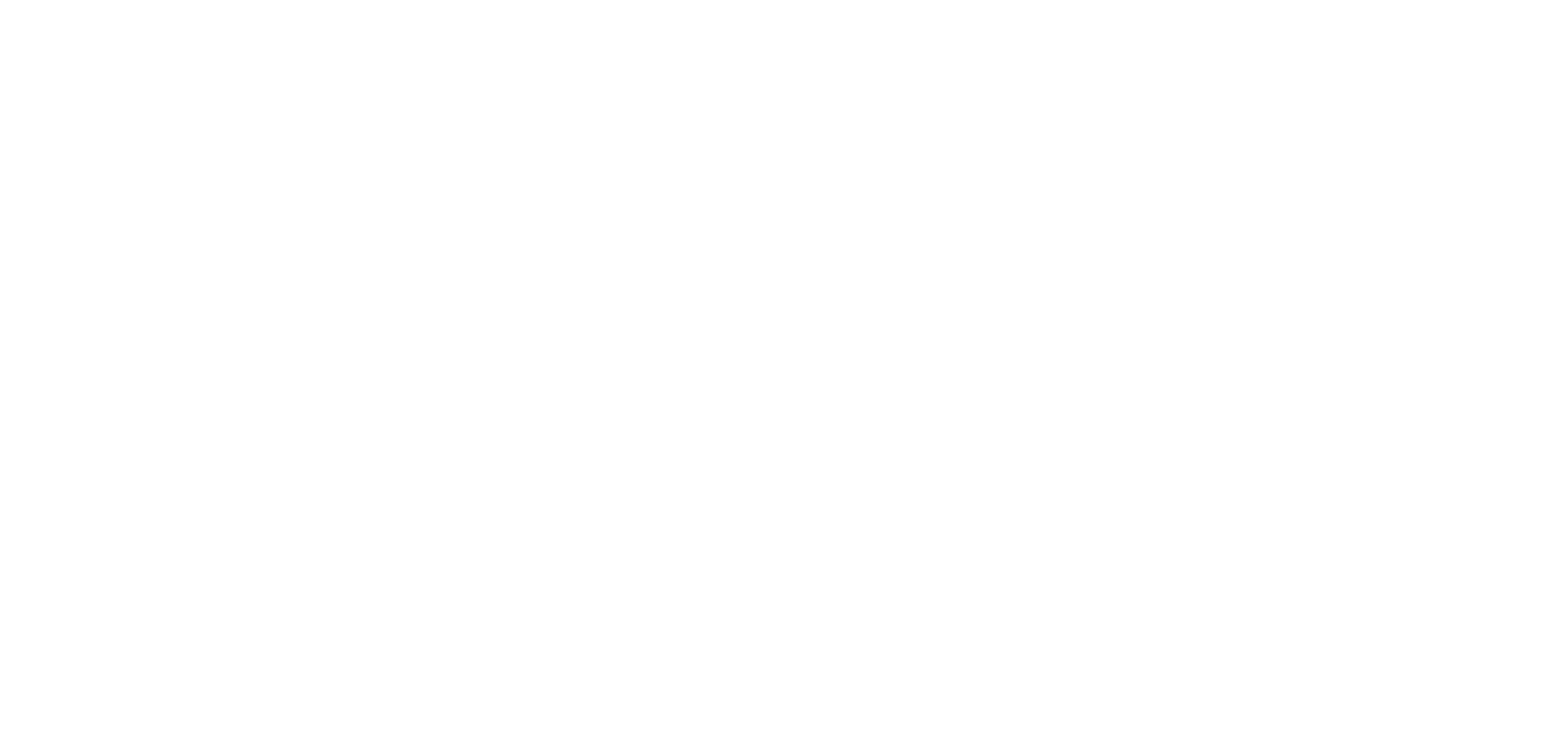 BrandPerso